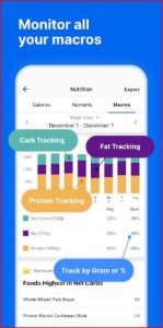 MyFitnessPal MOD APK for Android Download
